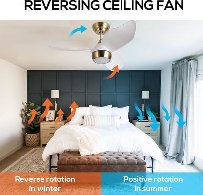 Smart White Ceiling Fan With 6 Adjustable Speeds and Voice Control