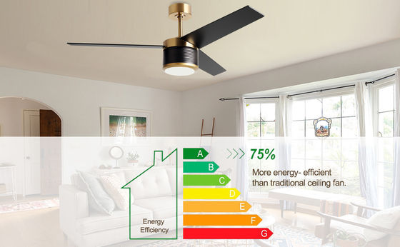 Smart WIFI Ceiling Fan In White Black Gold 52 Inch Full Brightness