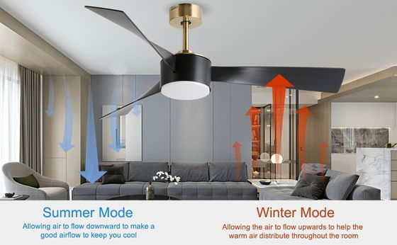 Smart Energy Saving 52 Inch Ceiling Fan Lighting In Black