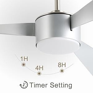 52 Inch  Fashionable Silver Ceiling Fan Lighting  With Remote Control