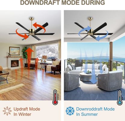 72-Inch Smart Ceiling Fan with Lights in Black/White/Gold Finish