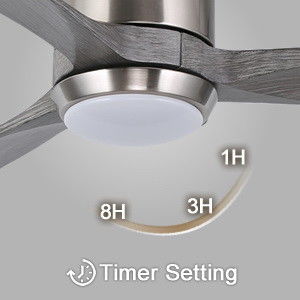 Quiet DC Motor Ceiling Fan with Smart APP Control 3-Color Dimmable LED Light and 6 Speed Choice