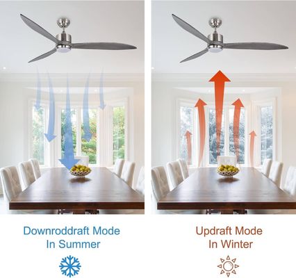 Quiet DC Motor Ceiling Fan with Smart APP Control 3-Color Dimmable LED Light and 6 Speed Choice