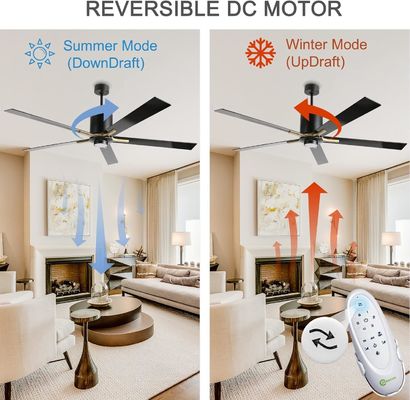 White DC Motor Quiet Blade Ceiling Fan Light 72 Inches With 3 Color Changing Speeds