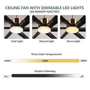 72 Inch Modern Smart Ceiling Fan with Light in White ABS